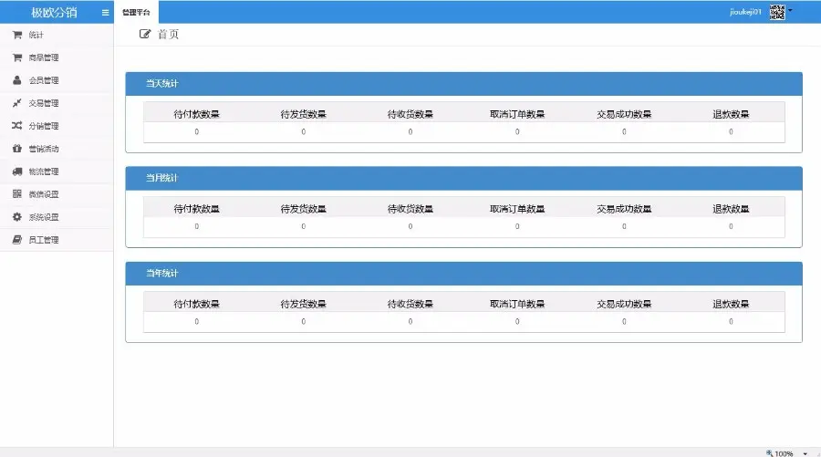 asp.net极欧分销系统源码