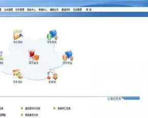 asp.net分销ERP系统源码