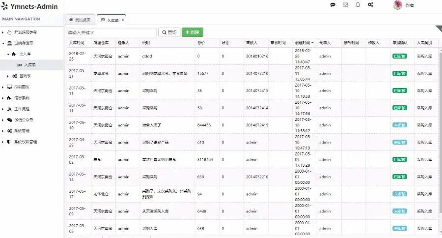 2018Ymnets快速开发框架带工作流源码 