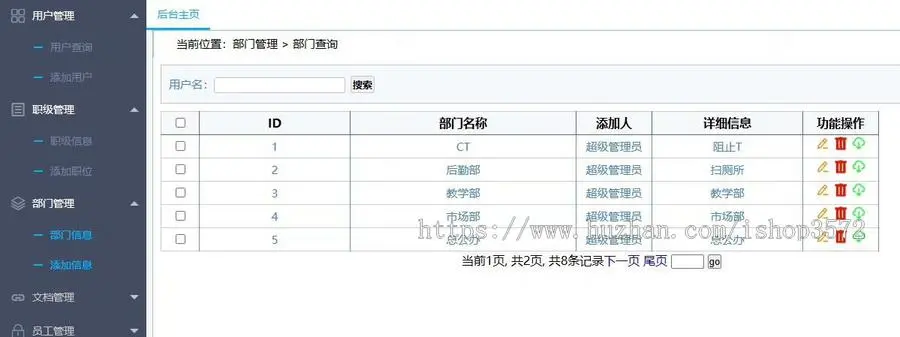 商城系统源码项目【基于SSM框架+thymeleaf的JAVA项目源码】