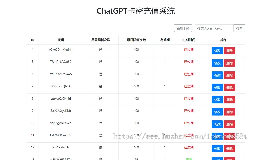 ChatGPT聊天页面源码pc+手机端自适应ChatGPT网页版VUE源码后端java，带卡密功能