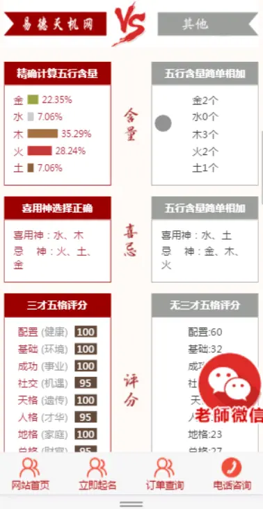 【包搭建】周易取名+宝宝起名八字起名+在线付费起名网站+带官方支付+搭建教程