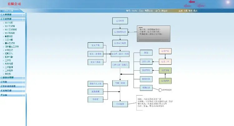 HR人力资源管理源码