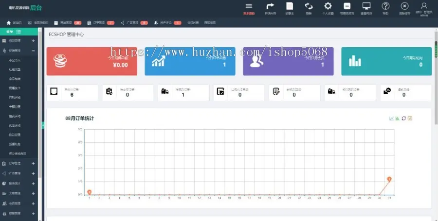 ecshop新版仿成人用品保健情趣商城源码b2c购物模板系统团购积分微信支付接口带手机WAP 