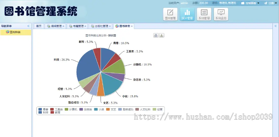 springMVC实现的Java图书管理系统源码（毕业设计源码）带论文