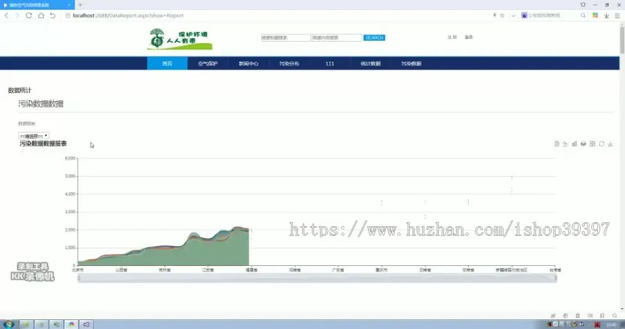 【毕设】asp.net742城市空气污染信息系统毕业设计