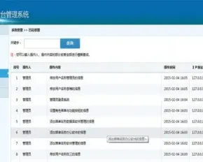 JAVA后台权限管理系统框架源码