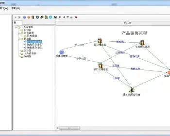 C#.net源码 大型工作流项目源码 工作流管理系统源代码