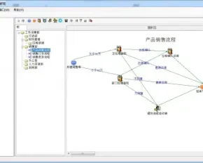 C#.net源码 大型工作流项目源码 工作流管理系统源代码