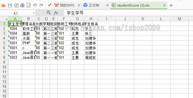 springMVC实现的web学生成绩管理系统源码带论文（毕业设计用）