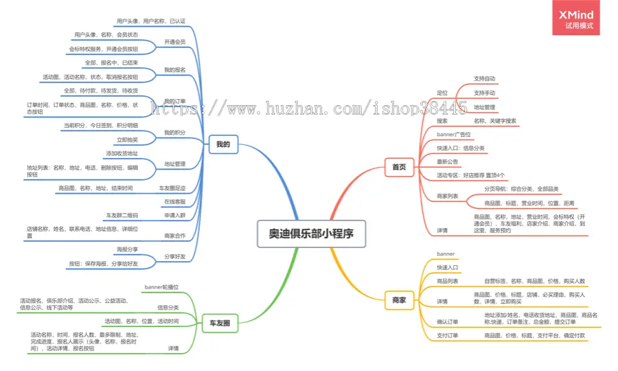 【首发】省钱兄俱乐部系统社区论坛奔驰奥迪保时捷大众宝马等汽车俱乐部商城系统源码