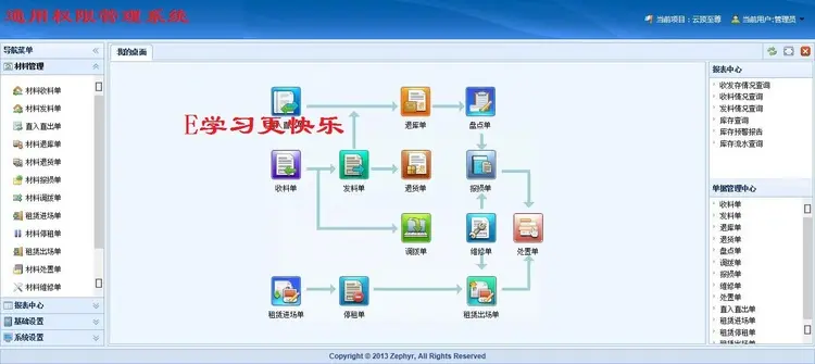 asp.net+Web+mvc4.0 EasyUI  权限管理 系统 源码 送视频教程 