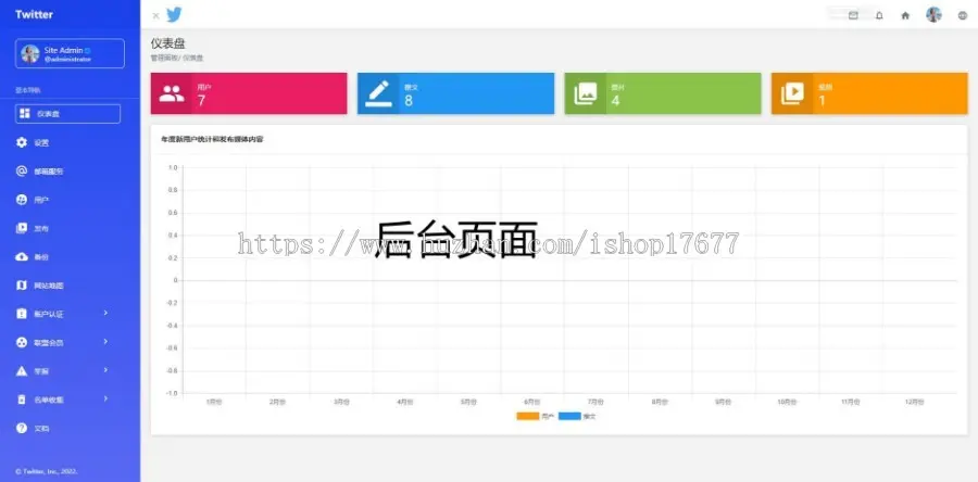 仿Twitter源代码/社交网络源码/基于脉聊二开版本/带详细安装教程