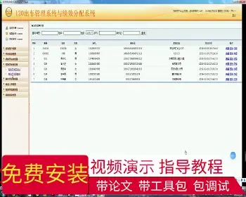 【毕设】jsp120ssm120出车管理系统与绩效分配系统毕业设计