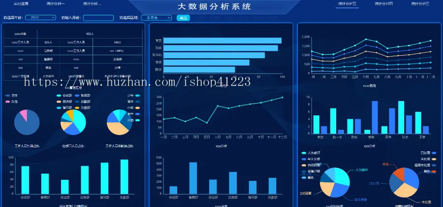 实时监测大数据5种界面html代码