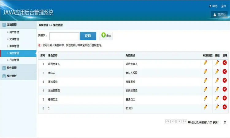 JAVA后台权限管理系统框架源码