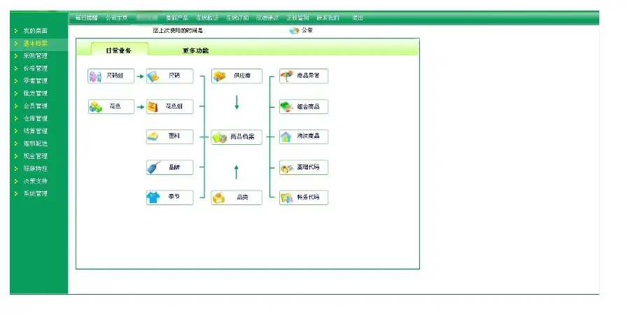 （限时特价）PB 服装管理系统源码