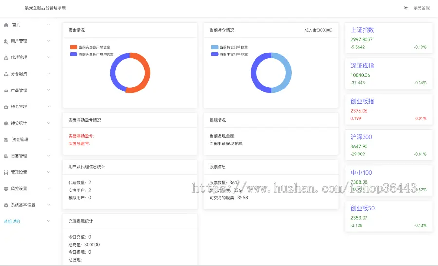 2023运营版新版两融双融/配资系统/股票交易/股票配资/融资融券/打新股/双融/