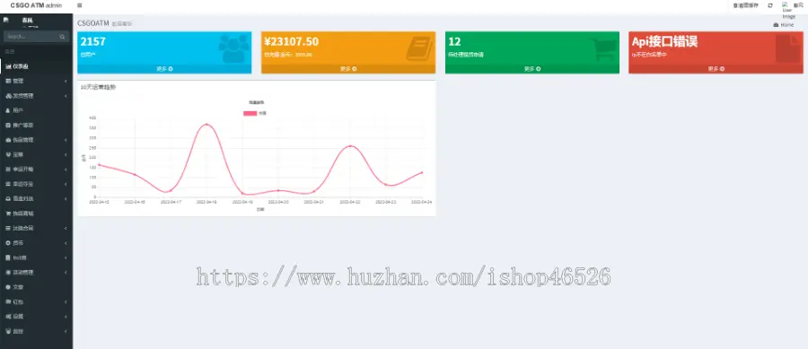 CSGO游戏开箱网 机器人一键取回 csgo在线开箱  csgo开箱出饰品 主播推广含升级系统