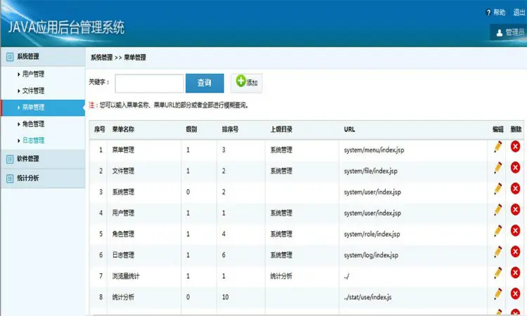 JAVA后台权限管理系统框架源码