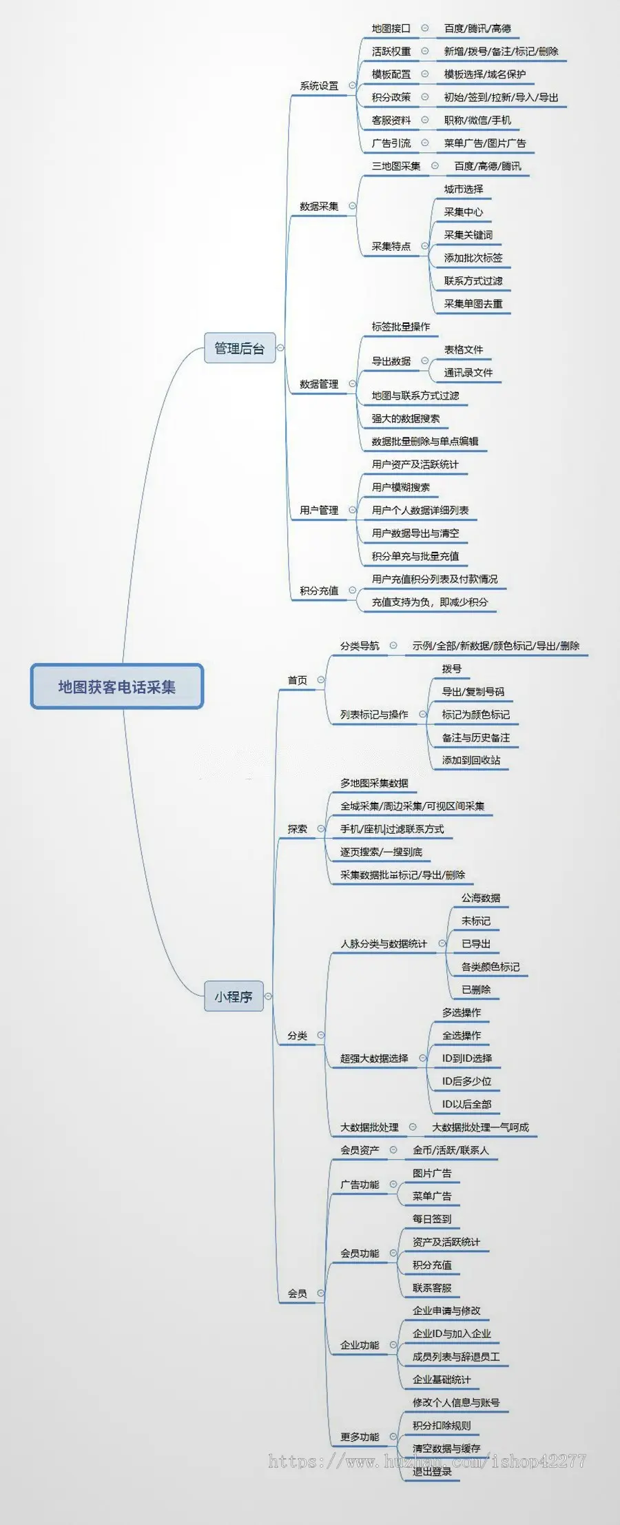 电销必备地图获客电话采集标记工具公众号小程序SAAS系统开发