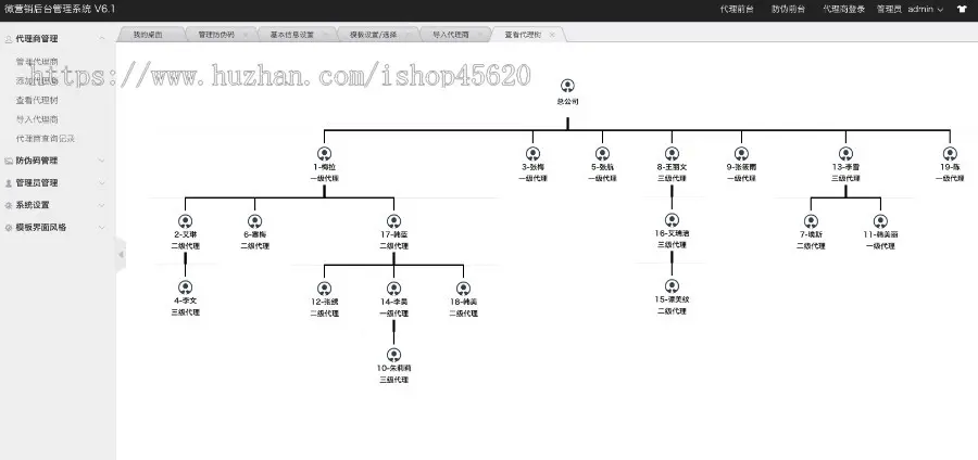 八套模版，品牌营销php防伪查询系统，查询商品是否正品，防伪码查询系统