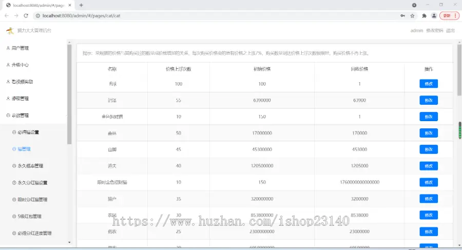 猫大大养猫工具做任务看广告邀好友即可获得收益猫力合成游戏技术咨询支持运营辅助指导