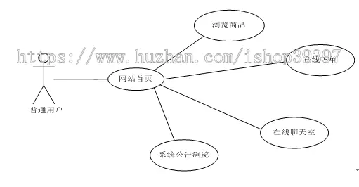 【毕设】jsp5基于shh的手机购物网站（ssh）毕业设计