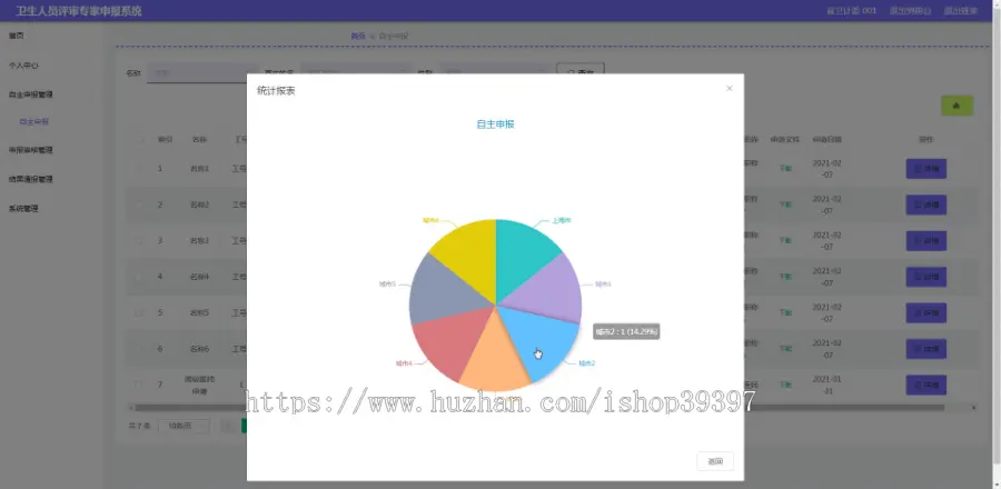 【毕设】jspSSM347的卫生人员项目申报评审管理系统vue毕业设计