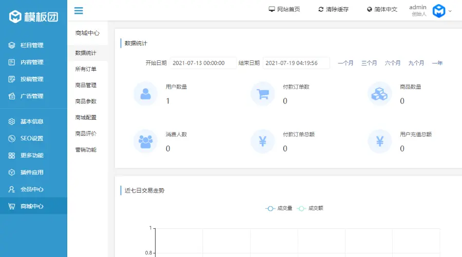 水果蔬菜果园采摘公司通用 电脑+手机+微信+会员+商城+营销+小程序+企业展示型网站模板