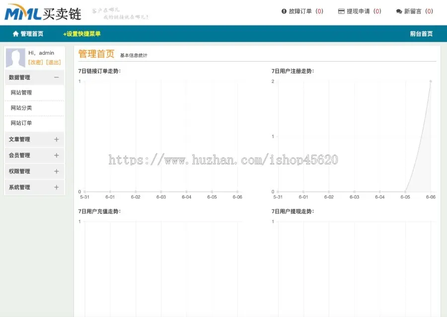 【可运营】友情链接交易,出售友情连接系统平台网站源码 集成支付宝接口功能