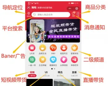 java版Spring Cloud+Mybatis 微服务商城 b2b2c商城 直播商城 小程序商城 APP商城源码