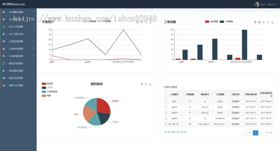 Java实战IE-MES开源制造执行系统源码