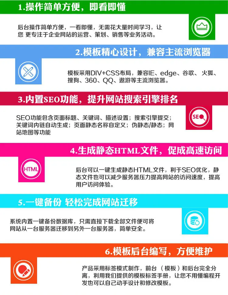 推荐营销型厨房设备网站源码程序 ASP机械企业网站源码带后台管理