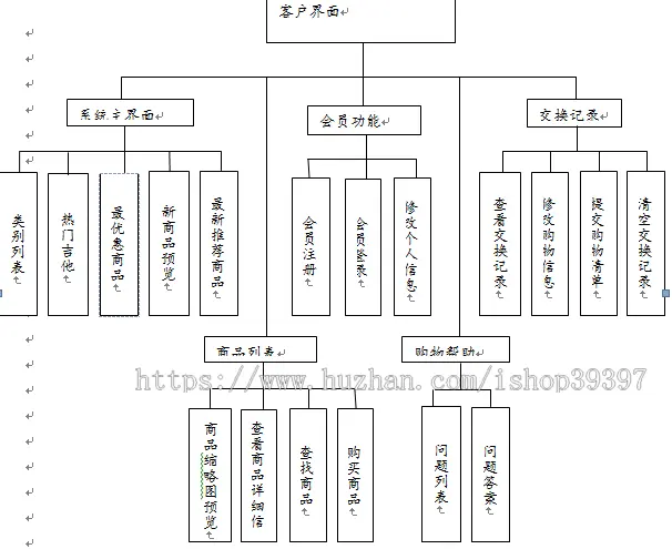 【毕设】jsp816校园物品交换平台sqlserver毕业设计