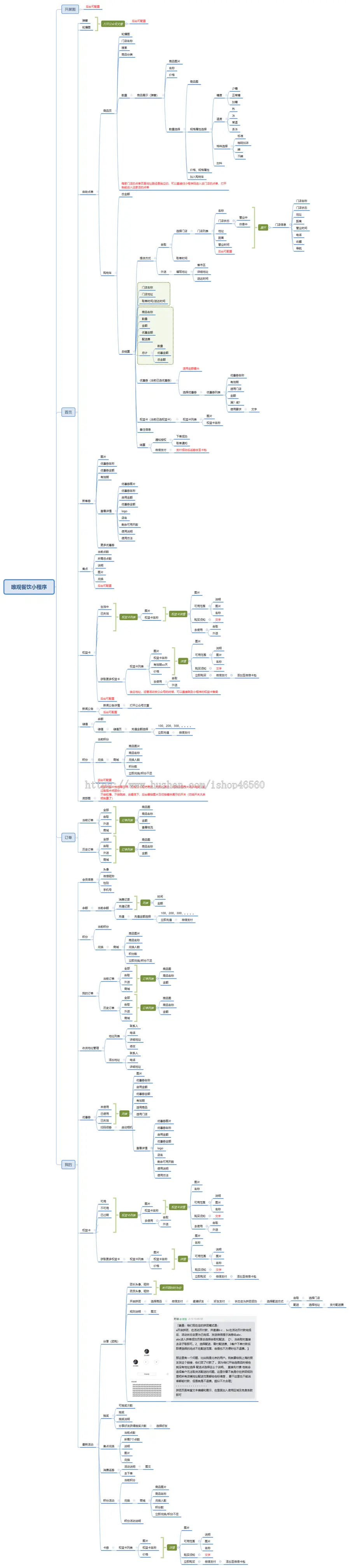 微信扫码点餐,奶茶店点单小程序,公众号,智慧餐饮,thinkphp