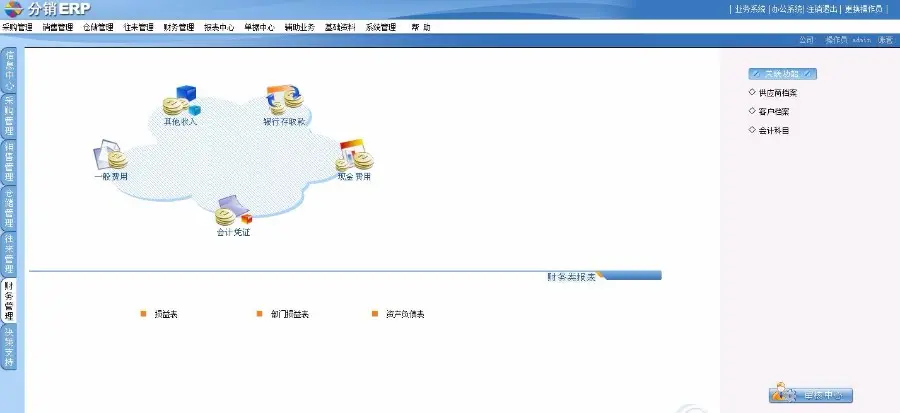 asp.net管家婆A8分销ERP软件系统源码