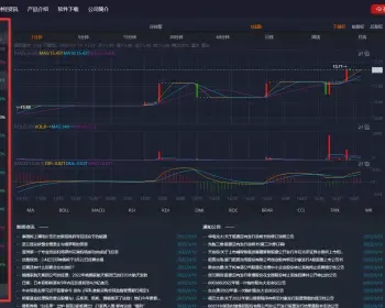 【融资融券5.0】新版两融双融/配资系统/股票交易/融资融券/北交所/双融/新股申购