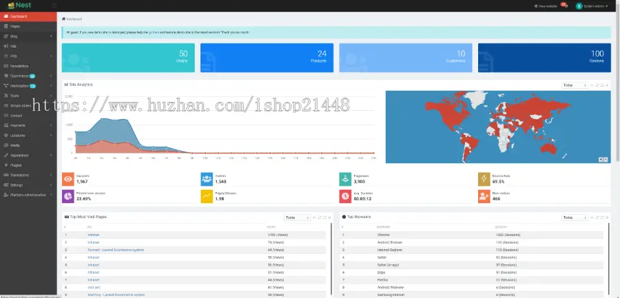 多供应商有机和杂货 Laravel 电子商务源码，支持二开