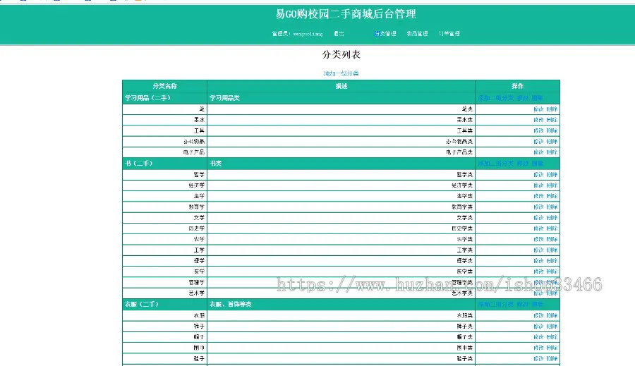 JSP校园二手交易系统JSP二手交易网JSP购物系统JSP网上书店JSP在线销售系统