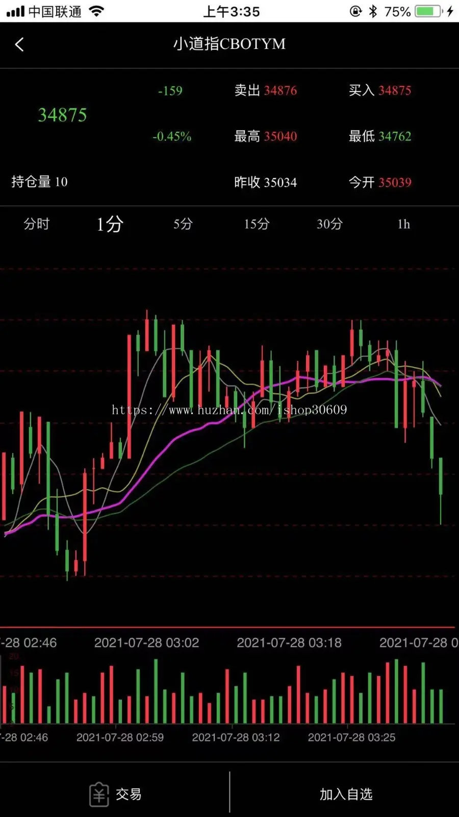 【公司版全开源】信管家源码/通达信配资/博易大师/外汇模拟/MT4外汇/财经交易