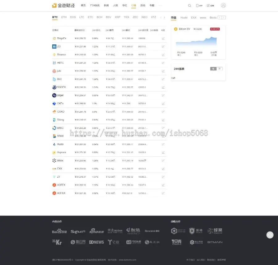 帝国CMS7.5仿金色财经区块链主题财经新闻资讯综合门户网站带行情数据手机端+会员+投稿