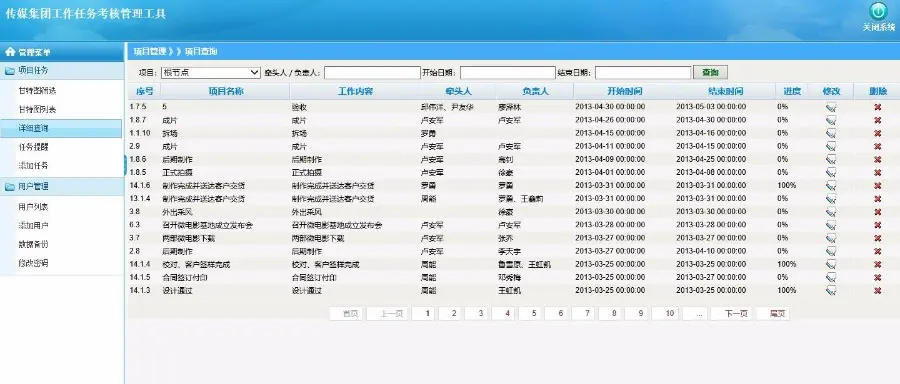 ASP.NET项目进度管理（甘特图表）源码 工作任务考核管理源码