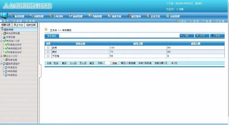 （亲测无误）大型HR源码 大型人力资源管理系统源码 Asp.net C#