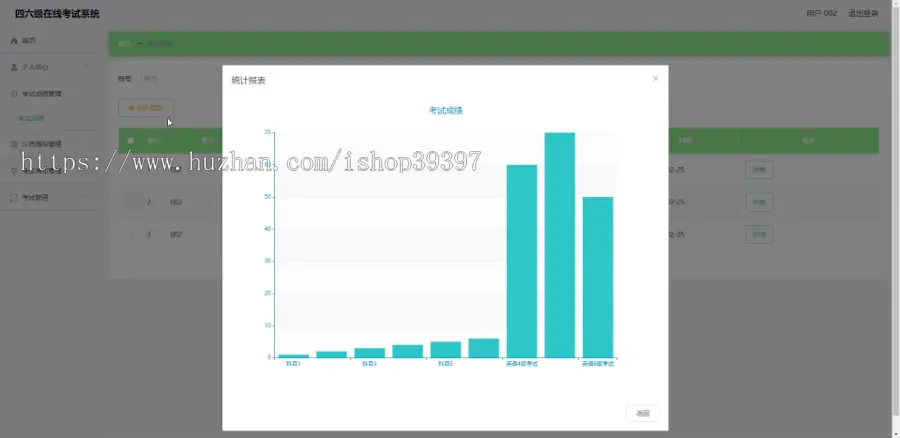 【毕设】jspSSM337的四六级英语在线考试系统vue毕业设计