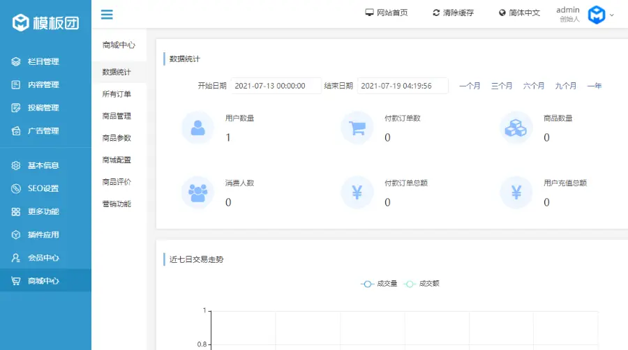 家用地热供暖设备公司通用 电脑+手机+微信+会员+商城+营销+小程序+企业展示型网站模板