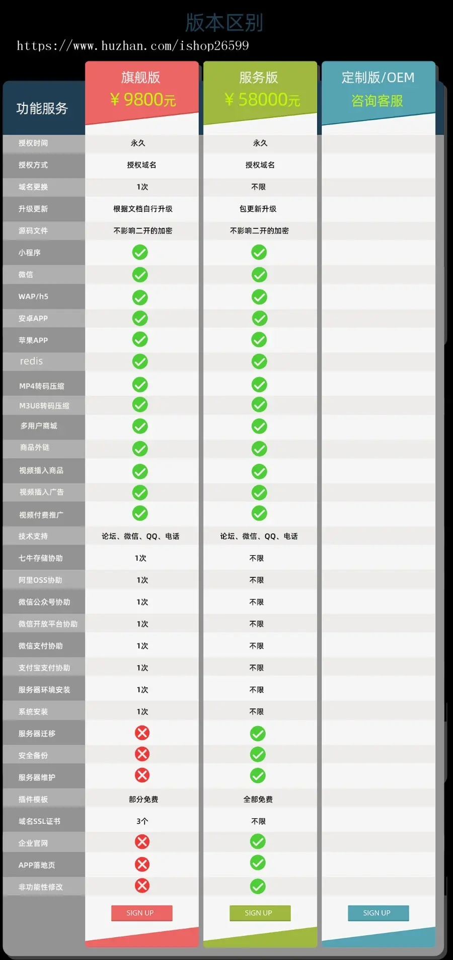 【运营级】仿抖音短视频自媒体系统三合一源码包含小程序 APP 自适应网页源码