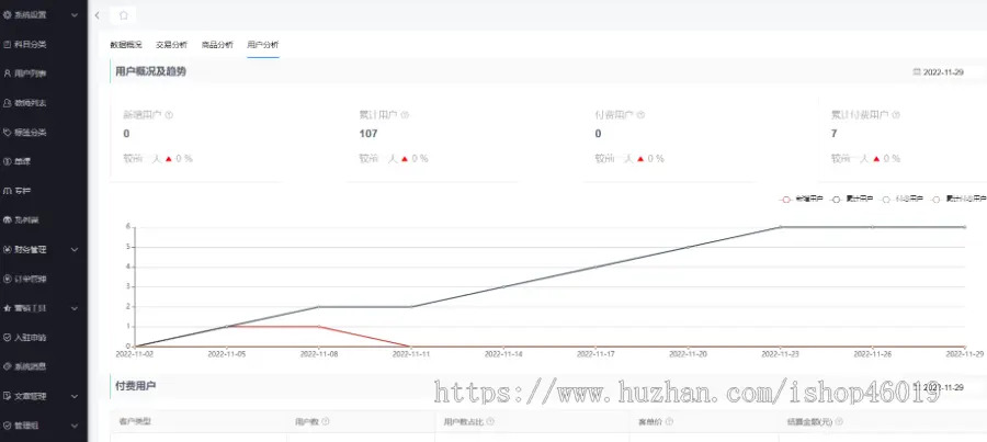 知识付费教育源码直播授课讲师入驻独立后台抖音小程序微信小程序app