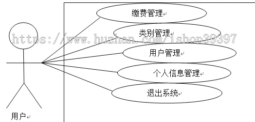 【毕设】asp.net322网上银行管理系统毕业设计