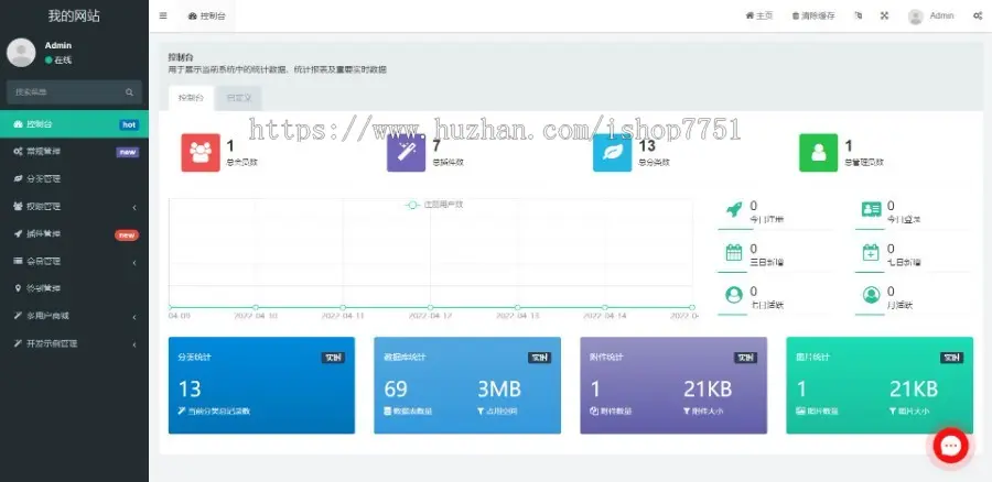 Thinkphp+Uniapp社交电商带直播系统源码/多用户商城支持DIY界面/支持全网端小程序及AP